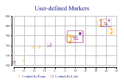 bubblechart4