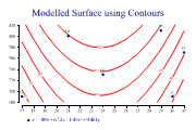 contourplot1