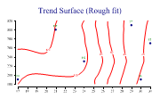 contourplot2