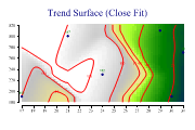 contourplot3