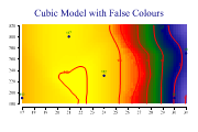 contourplot4