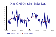 linegraph1