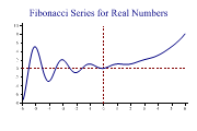 linegraph3