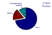 piechart1