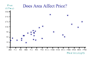 scatterplot1