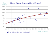 scatterplot2