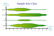 tracechart3