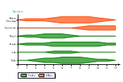 tracechart4